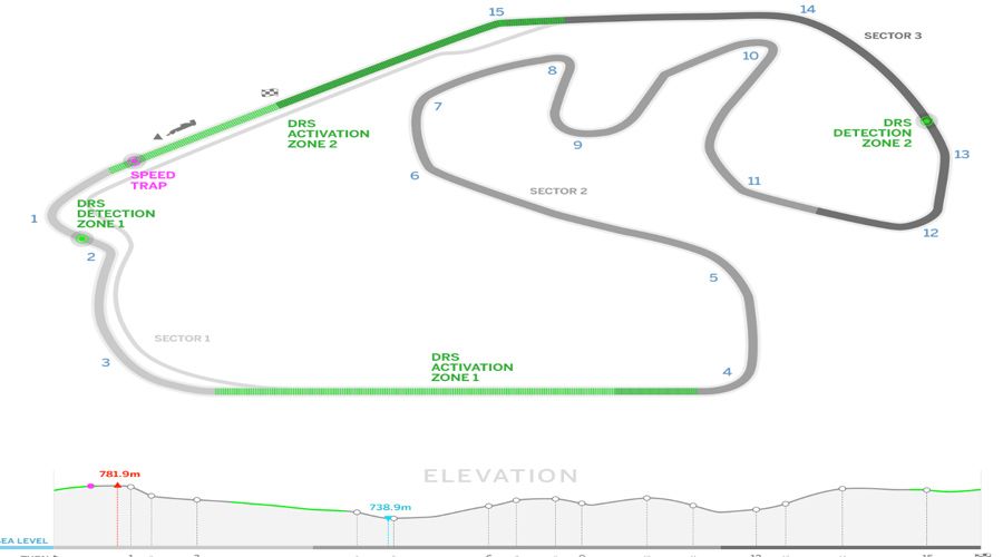 F1 Grand Prix Map