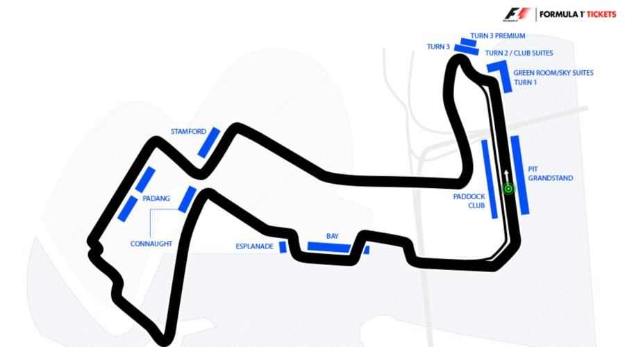 Grand Prix F1 Circuit Map