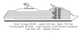 Main Deck Plan