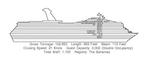 Main Deck Plan