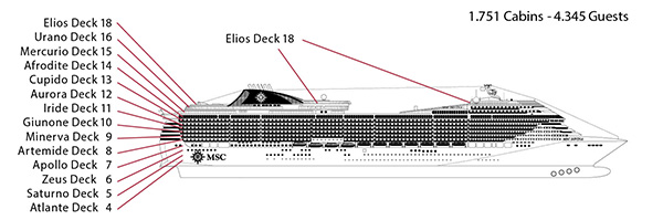 Main Deck Plan