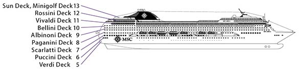 Main Deck Plan