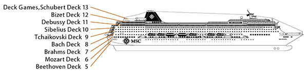 Main Deck Plan