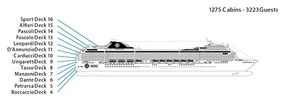 Main Deck Plan