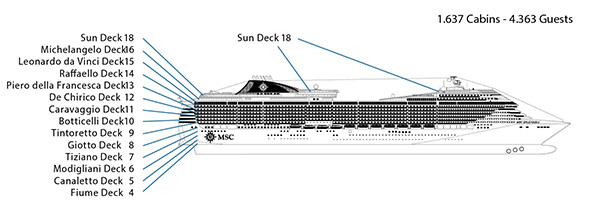 Main Deck Plan