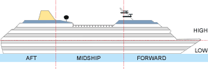 Main Deck Plan