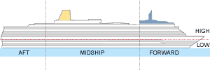 Main Deck Plan