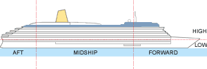 Main Deck Plan