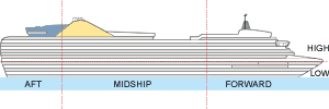 Main Deck Plan