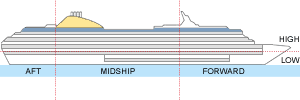 Main Deck Plan