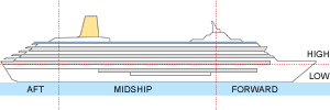 Main Deck Plan