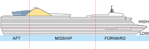 Main Deck Plan